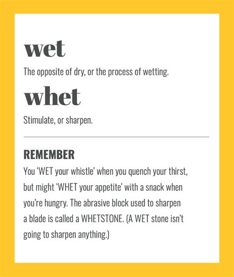 whet|wetted vs whetted.